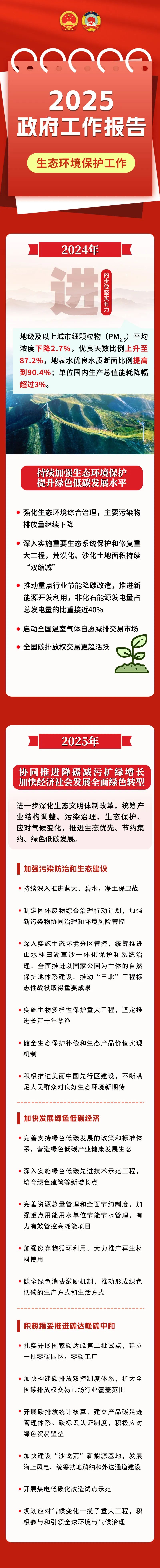 生态保护.jpg