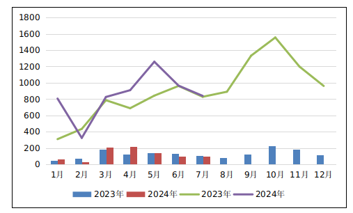 截图_选择区域_20240808091921.png