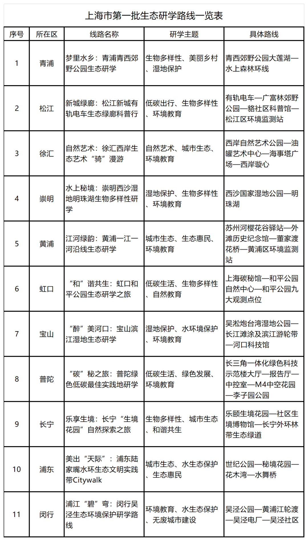 第一批.png