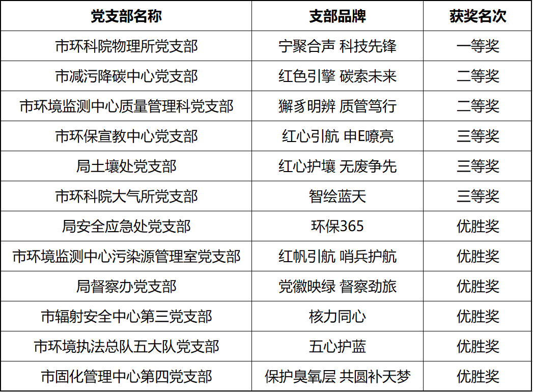 红心绿意2.png