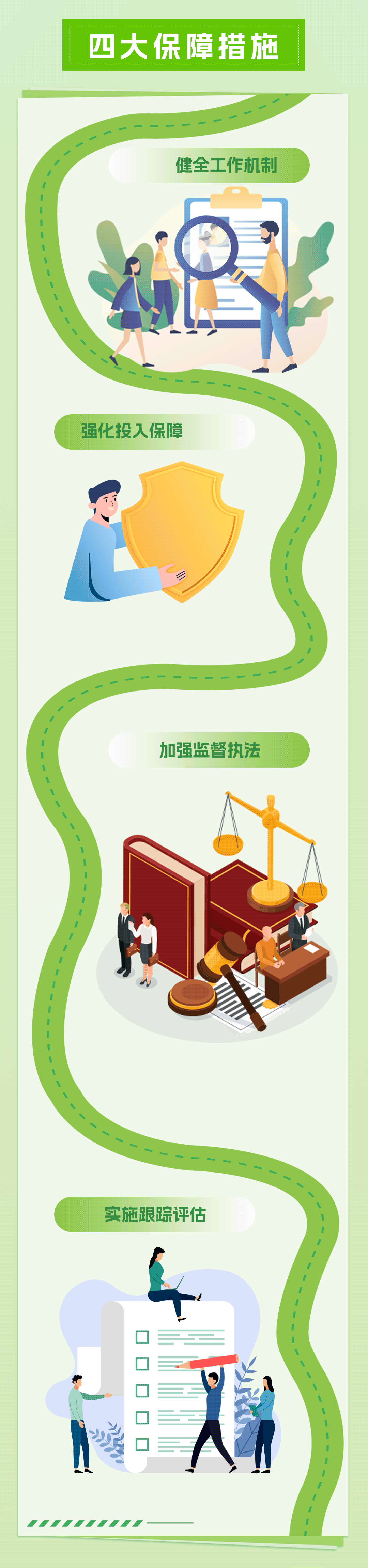 20241111-美丽上海建设三年行动计划长图动画5.gif